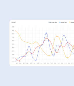 app UI
